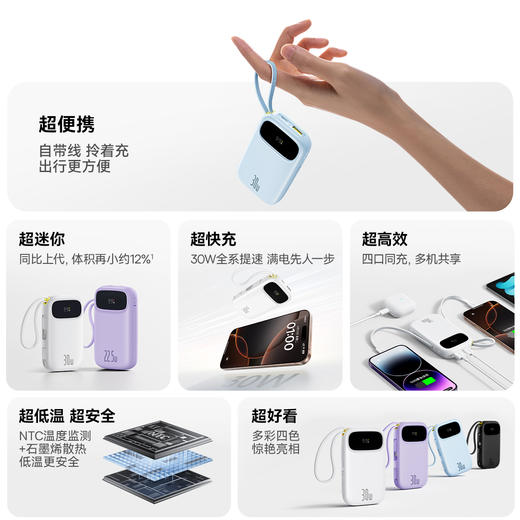 【春季主推】倍思 EnerFill FC31 Q电3 数显快充移动电源 双线版 30W 苹果17 商品图3