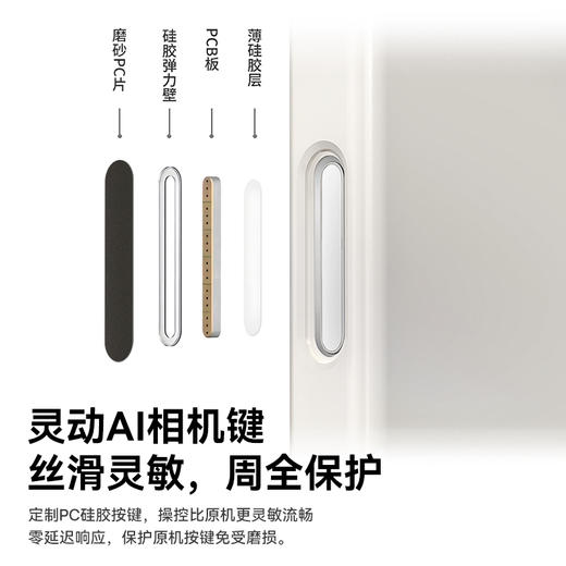 倍思 缤纷系列 磨砂磁吸保护壳 触摸按键版 商品图1