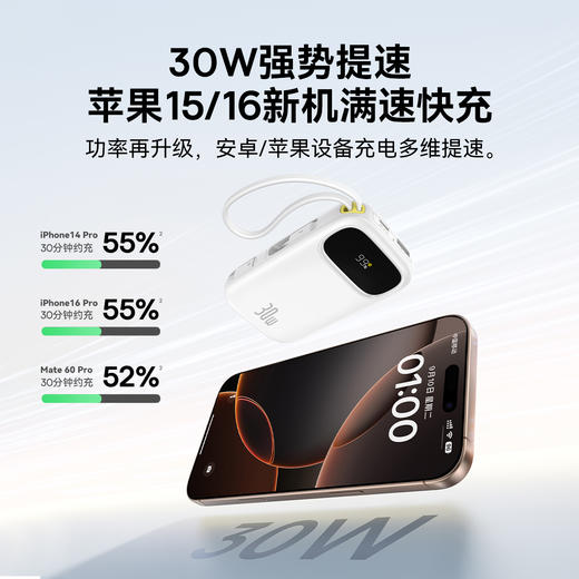 【春季主推】倍思 EnerFill FC31 Q电3 数显快充移动电源 双线版 30W 苹果17 商品图4