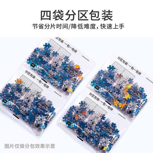 TOi图益-潮玩拼图摄影系列-冰岛极光-1000片-分包款 商品图8
