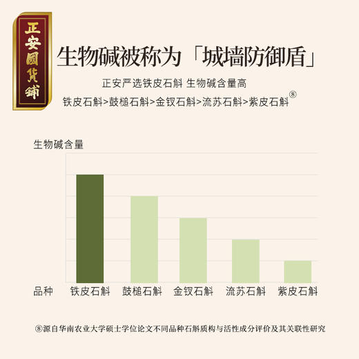 正安 铁皮石斛 深度润养告别干燥 煲汤食材冲泡用料 螺旋紧实胶质浓郁 优质原材 90g/罐 商品图8