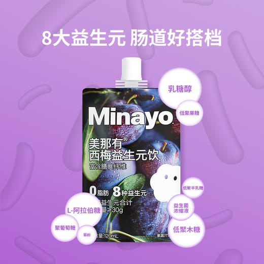 Minayo西梅益生元饮15袋 商品图2