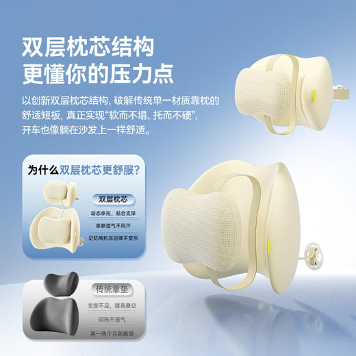 倍思 PrimeTrip VH2 双层汽车头枕/腰枕 蜡笔小新联名版 商品图2