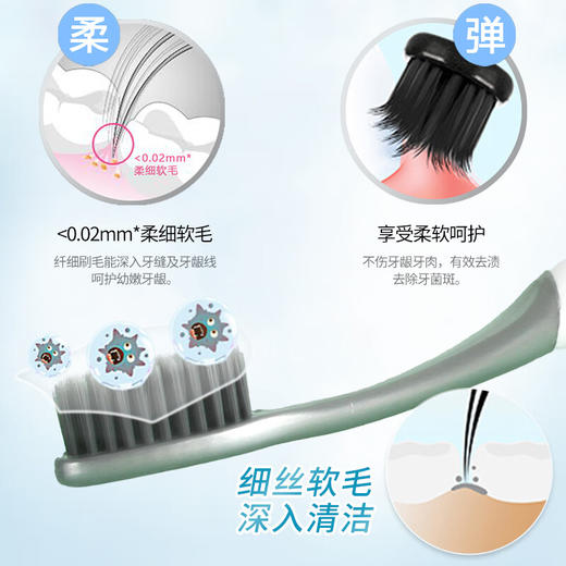 牙博士弹柔护龈双支装牙刷 商品图3