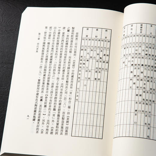 【绝版好书】《宋代茶文化》32开460页，2011年台湾学海出版 商品图10