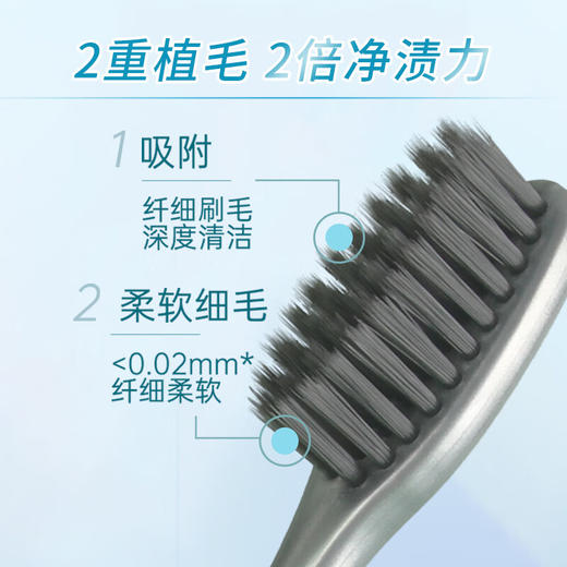 牙博士弹柔护龈双支装牙刷 商品图2