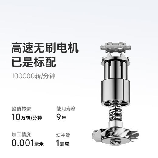 徕芬高速吹风机SE Lite 商品图1