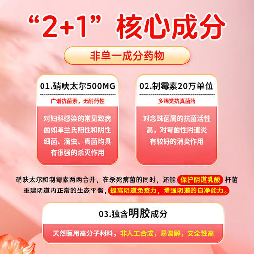 硝呋太尔制霉素阴道软胶囊 3粒/盒 商品图2