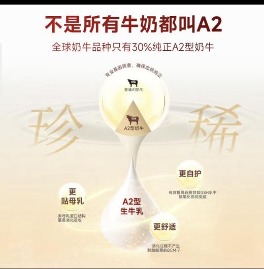 弗列加特猫粮系列 商品图9