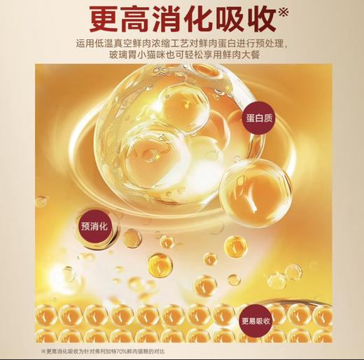 弗列加特猫粮系列 商品图13