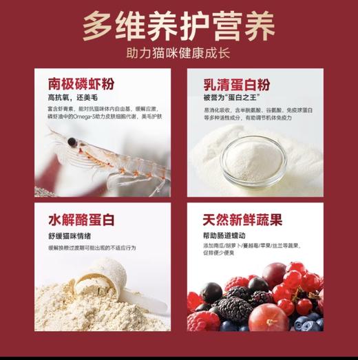 弗列加特猫粮系列 商品图14