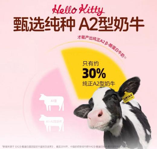 认养一头牛A2β酪蛋白Hello Kitty吨吨奶（460ml） 商品图1