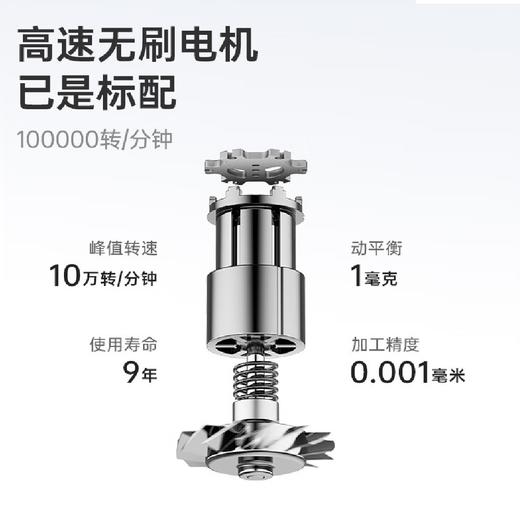 徕芬Laifen SE Lite高速吹风机 商品图1