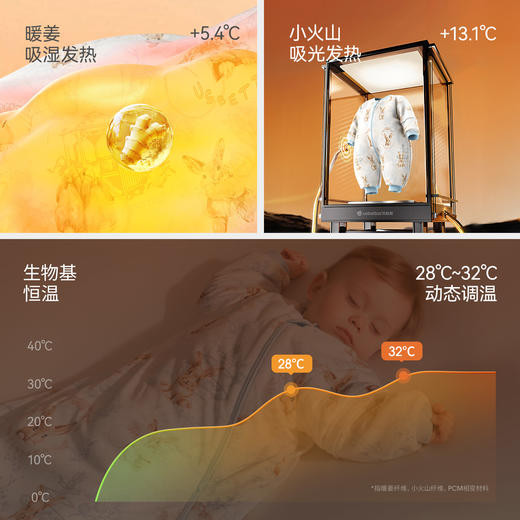 贝肽斯[肽暖]睡袋婴儿春秋冬款恒温宝宝分腿儿童防踢被四季通用 商品图3