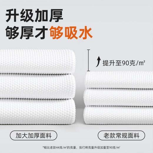 尚官一次性浴裙升级加厚加长菌免洗90*120cm强吸水干发巾擦身出差旅行女洗澡巾 商品图2