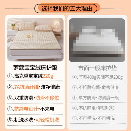 自然醒高克重宝宝绒抗菌纯色床褥床护垫LN 商品图4