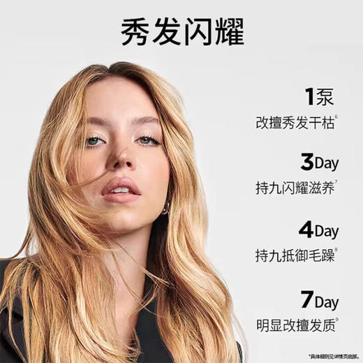  【限定福利】卡诗鎏光山茶花精油 解锁闪耀秀发秘籍 珍稀花萃强修护，一抹告别干枯毛躁，发丝柔顺亮泽到反光！（下单后72h发货） 商品图1