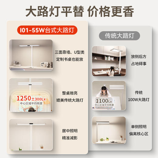 【代发】孩视宝桌面路灯I01-55W台灯桌面大路灯 商品图1