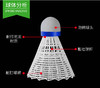 伟强耐打王泡沫球头羽毛球 尼龙塑料训练球耐用防风稳定羽球 商品缩略图1