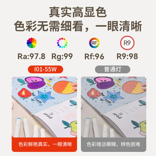 【代发】孩视宝桌面路灯I01-55W台灯桌面大路灯 商品图5