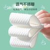 一次性鞋垫 夏季光脚单鞋木浆吸汗防臭透气男女超薄防汗高跟鞋专用 商品缩略图2