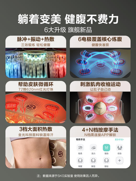 SKG K7 健腹腰带 王一博同款锻炼塑形燃腹部脂瘦塑腰按摩腰带健腹仪 商品图1