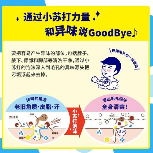 毛孔抚子小苏打洁肤皂香皂 男士用155g 商品图2