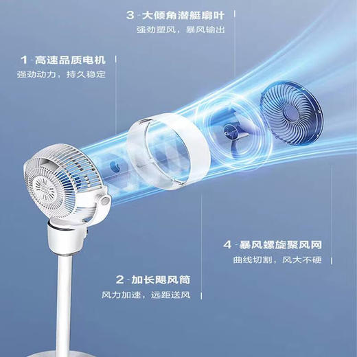 【快递包邮】艾美特FA18-X168循环扇 商品图2