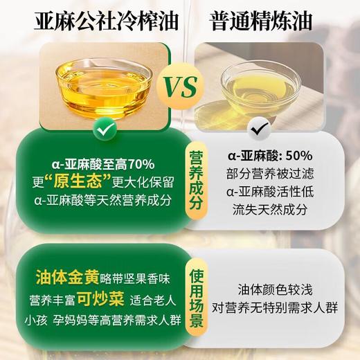 亚麻公社特级亚麻籽油 2.5kg/桶 商品图1