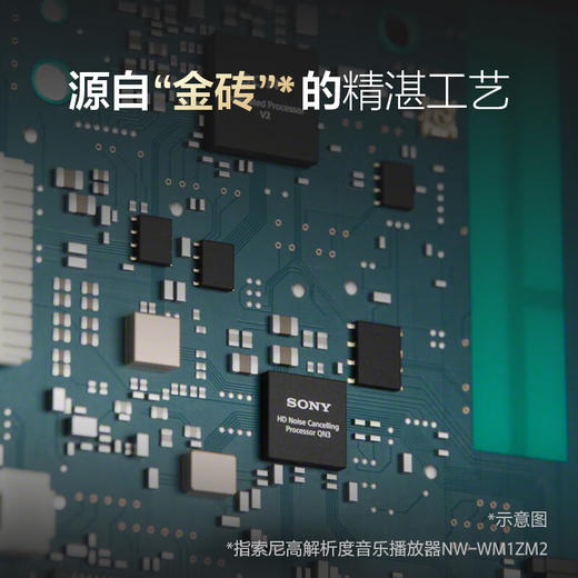 索尼无线降噪立体声耳机WH-1000XM6[DQ8] 商品图2