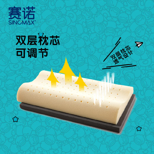 【4月】SINOMAX赛诺 星纹儿童枕 【7F童床】[广百北京路店] 商品图2