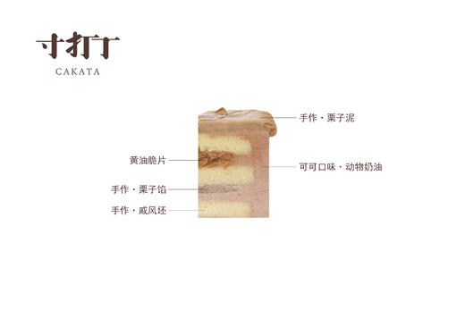叽栗咕噜 · 栗泥奶油蛋糕（可备注少糖） 商品图3