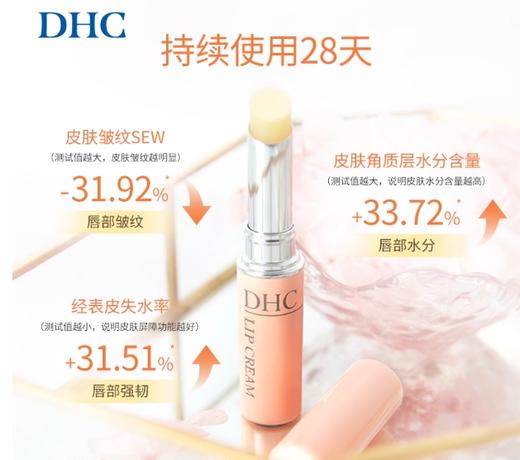 【教师节礼物】DHC橄榄护唇膏1.5g保湿滋润补水防干感谢师恩礼物 商品图2
