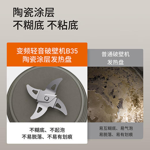 九阳B35变频轻音破壁机[DQ8] 商品图6