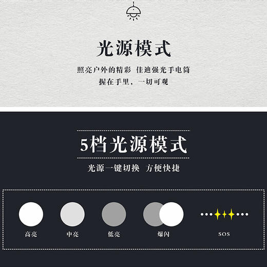 【多样屋专柜】趣游邦铝合金mini战术手电筒（不含电池） 商品图3