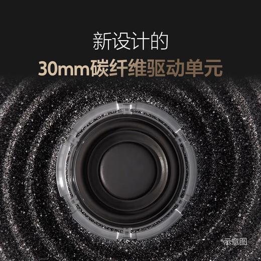 索尼无线降噪立体声耳机WH-1000XM6[DQ8] 商品图3