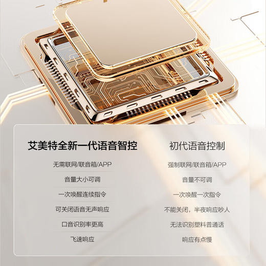 【快递包邮】艾美特FS35-SR101遥控落地扇 商品图2