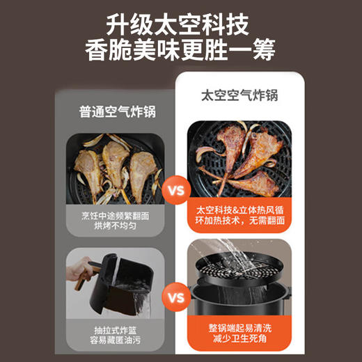 九阳KL55-VF739空气炸锅[DQ8] 商品图3