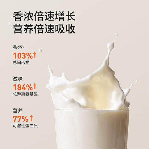 九阳B35变频轻音破壁机[DQ8] 商品图3