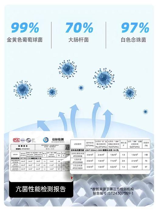 女王节抢购价-不支持退  五只白鹅—抗菌貂绒蚕丝微喇裤女秋冬加绒加厚高腰显瘦收腹裤子9165 商品图2