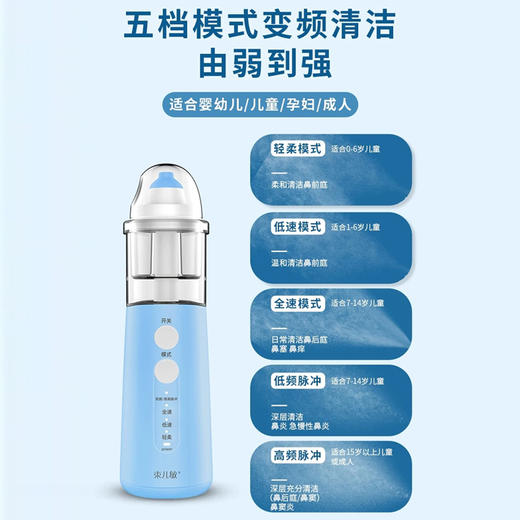 束儿敏-可调式鼻腔清洗器 商品图3