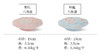 【特惠6折，无货退款】日本进口有古窑日式釉下彩陶瓷盘子花集圆盘套装家用菜盘餐盘餐具有古窯八角盘4盘套装 商品缩略图4