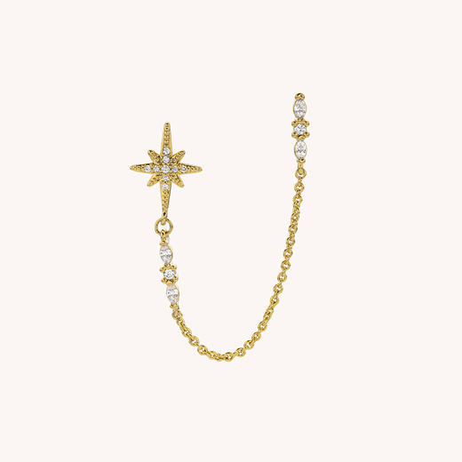 订购8周到｜MYA-BAY-DIWALI TRILOGY-星星 锆石 双耳钉（单只）［比利时设计师］ 商品图0