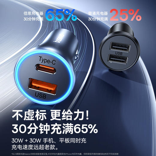 【倍思质选】倍思 金点子MAX 双快充车载充电器U+C 60W 深空灰 商品图3