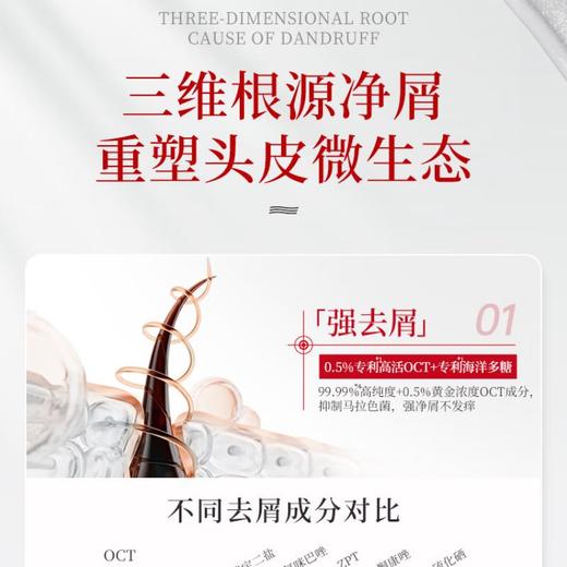 风影香氛去屑洗发露 卡纳香草香 洗发水 420ml 商品图1