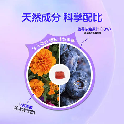  【蓝莓叶黄素软糖】精选原料 专业配方 口味酸甜~ 商品图4