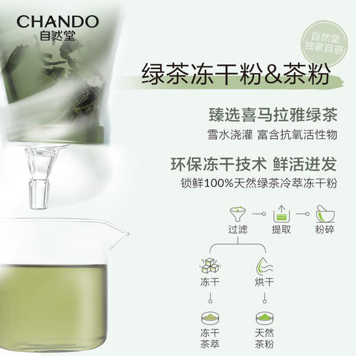 自然堂喜马拉雅茶泥净颜清洁面膜100g 商品图5