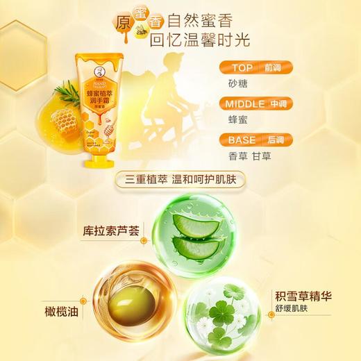 曼秀雷敦蜂蜜植萃润手霜-花蜜香 50g/支 商品图3