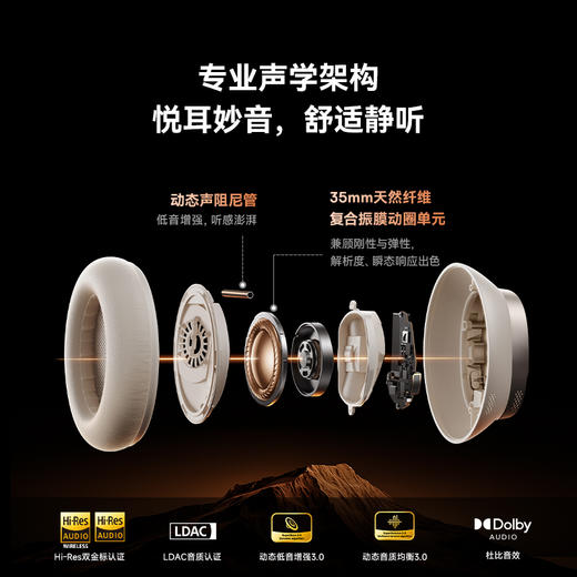 【爆款主推】倍思 Inspire系列 XH1 头戴式降噪蓝牙耳机 商品图3