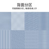 TOi图益-海绵宝宝形象授权系列-欢迎来到比奇堡 商品缩略图3
